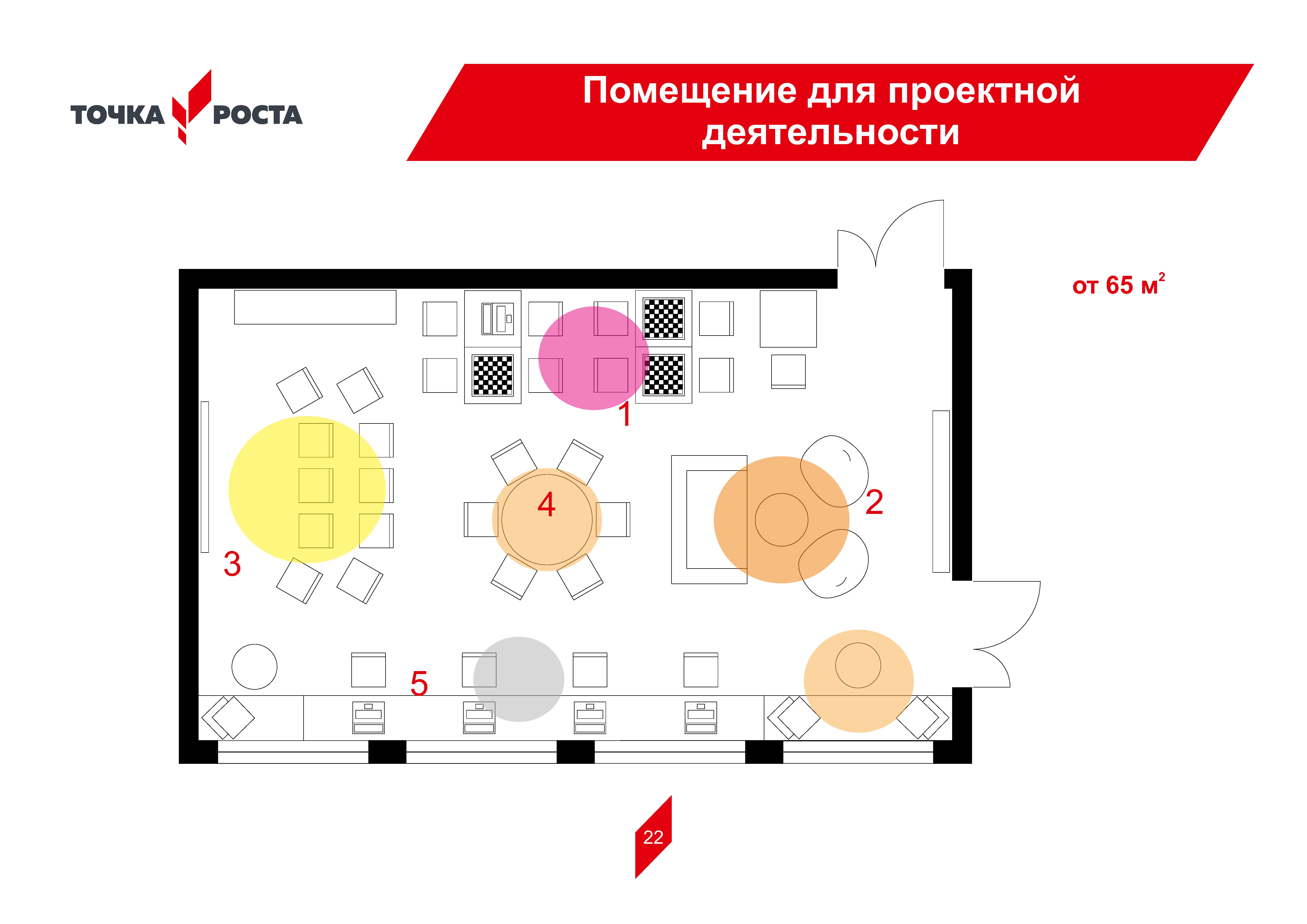 Точка мебель точка рф